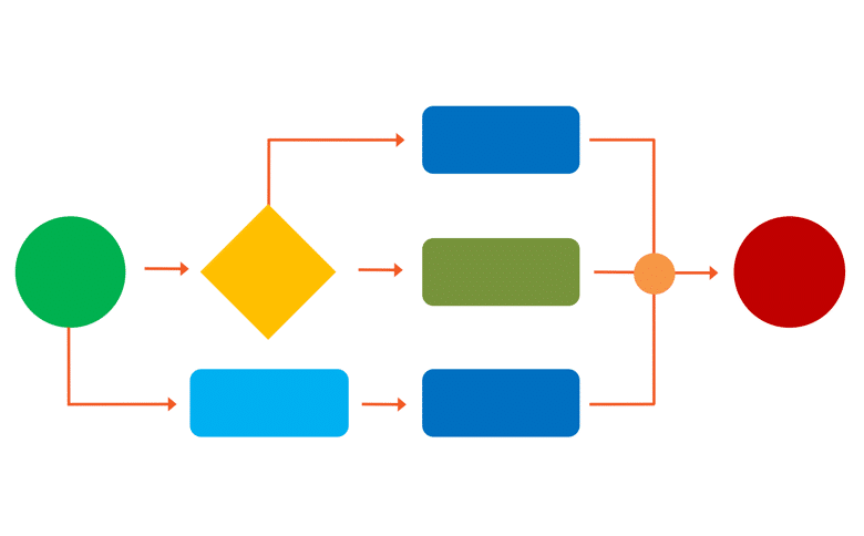 Automation Software development company in Nepal