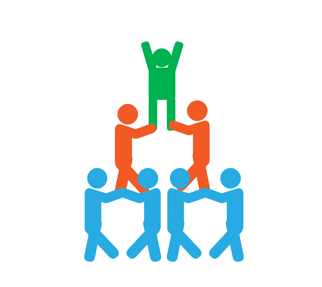 Outsource Team Work why soft veins