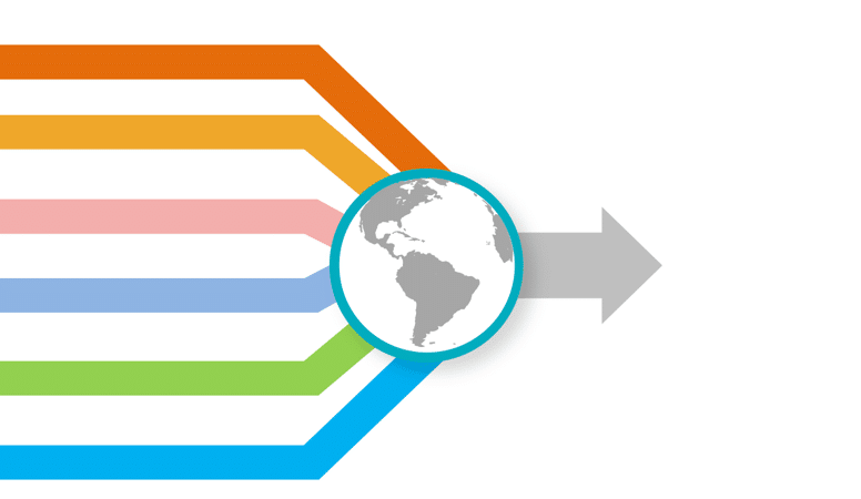 Software Development Company- Focus Software Development Company
