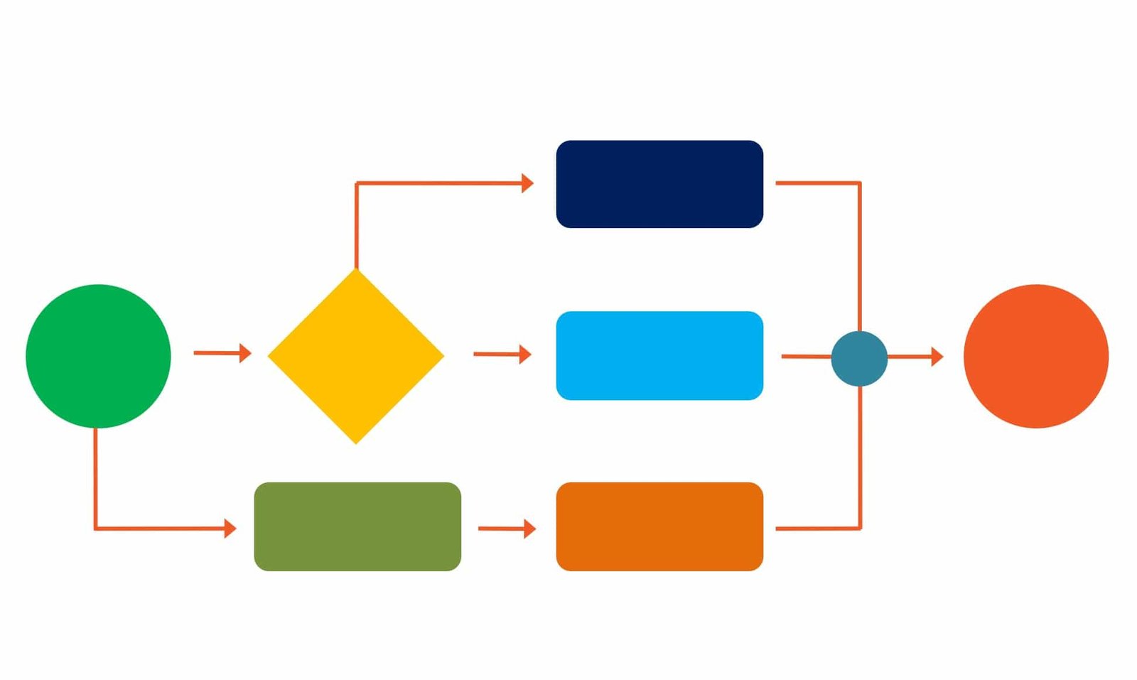 Business Process mobile app development company nepal